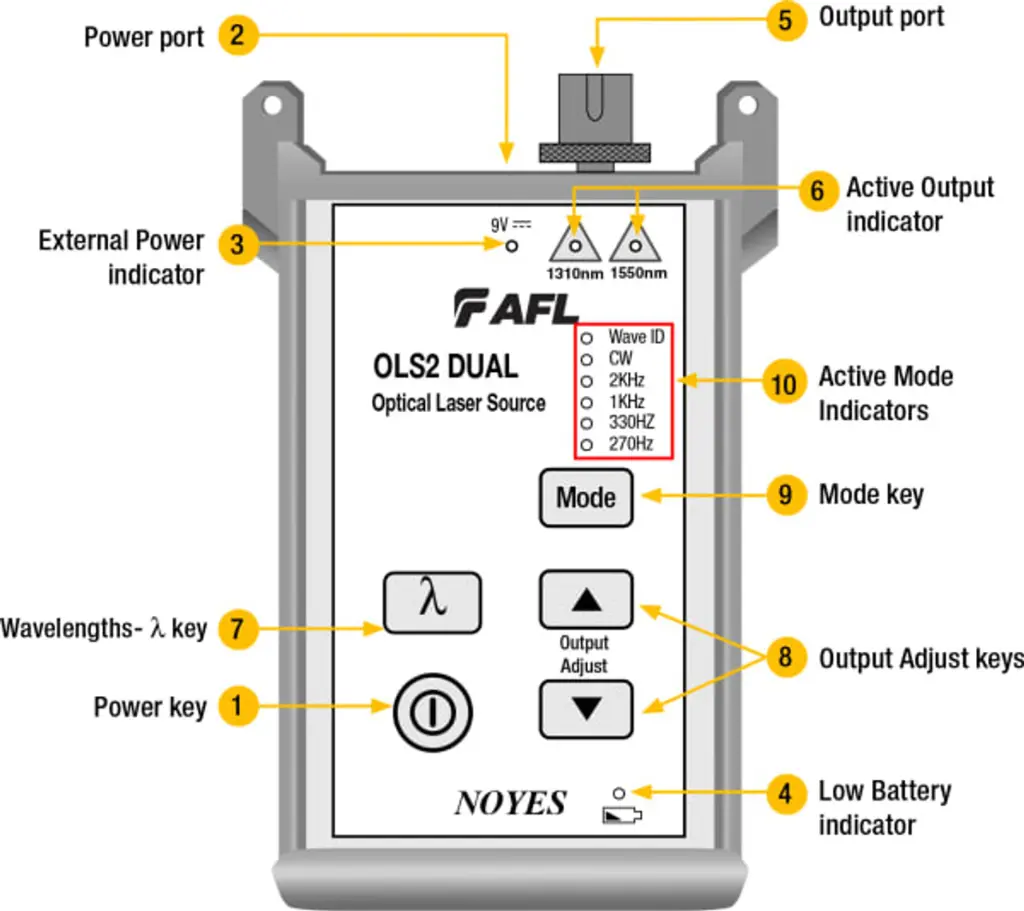 ols2-dual-models__44221.webp
