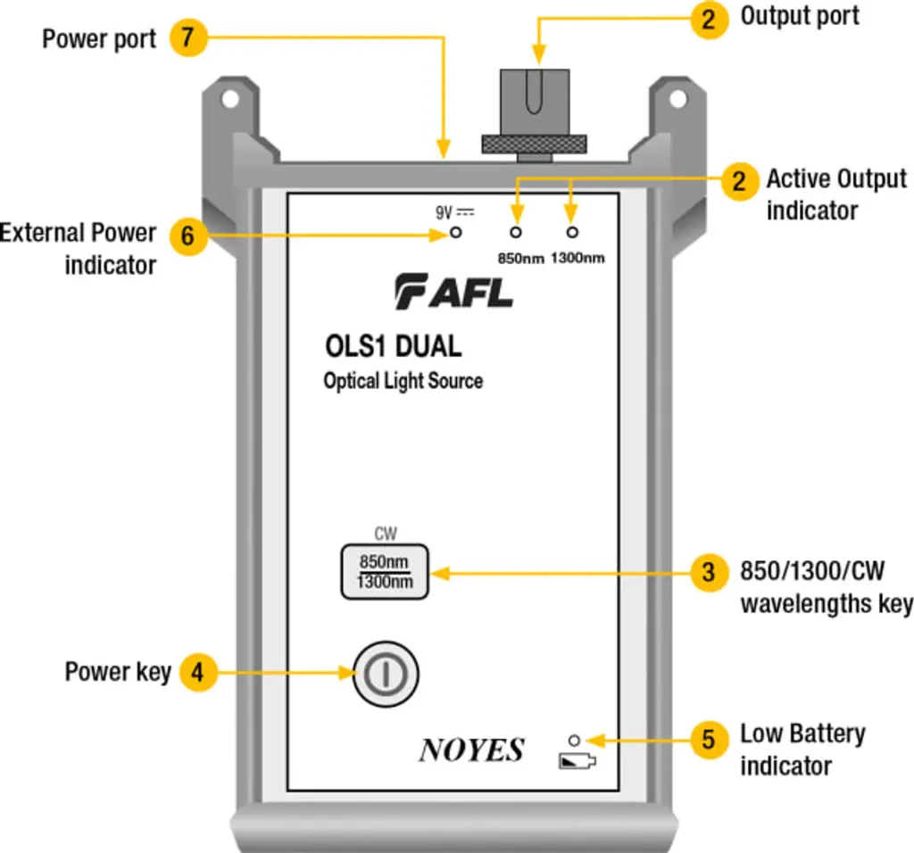 ols1-dual-model__87500.webp
